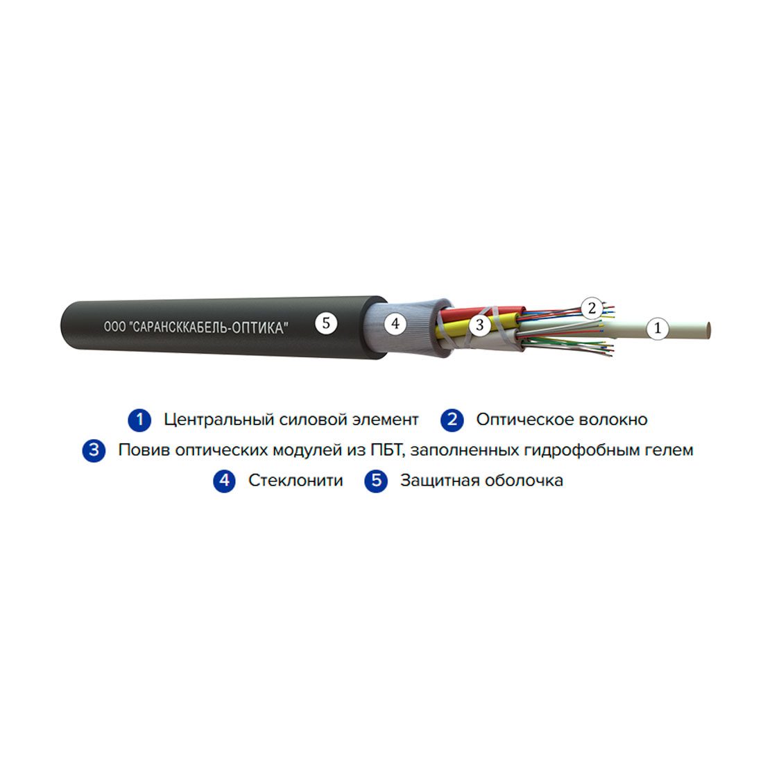 Кабель оптоволоконный ОККМC-0,22(G.652.D)-48-6кН